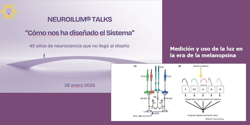 Portada Medicion y uso de la luz en la era de la melanopsina